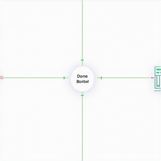 Diagram illustrating steps for auditing and verifying local SEO data using multiple tools